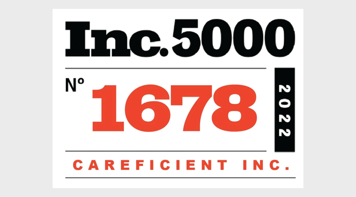 Careficient Ranks No.1678 on the 2022 Inc. 5000 Annual List